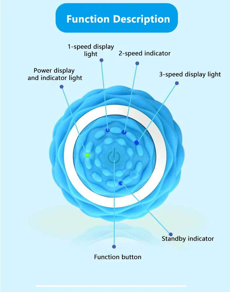 Vibrating Peanut Massage Ball6
