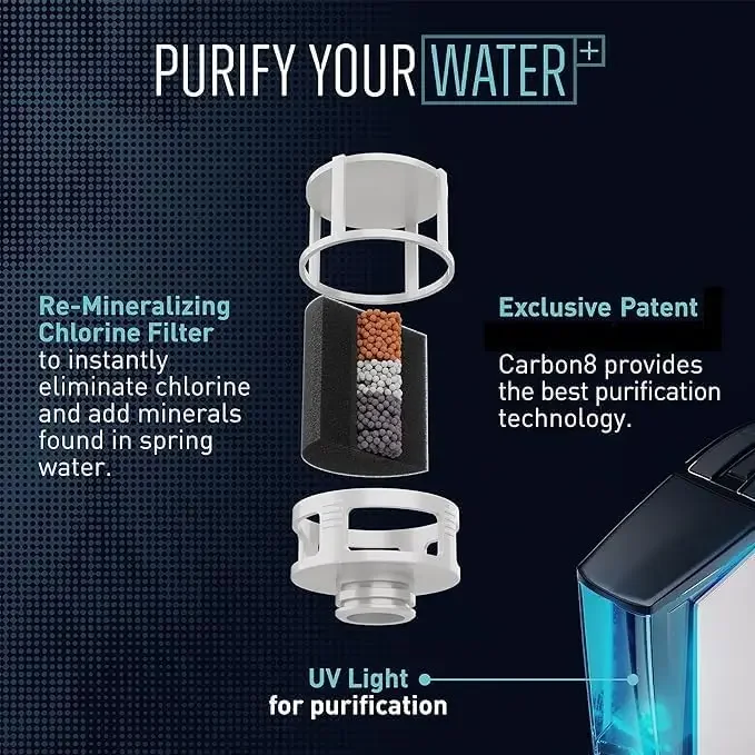 Water Maker Machine - Home Soda Stream Machine, Screw-In CO2 Carbonator, Countertop Water Mineralizer, Seltzer Soda Maker Machin 3