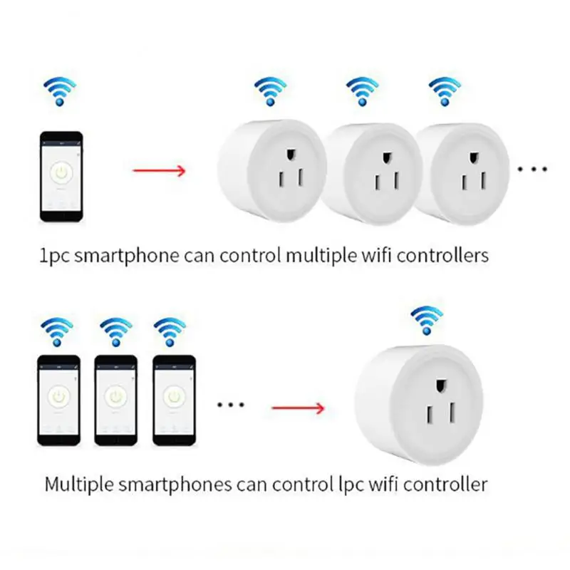 Smart Plug, US Plug AC 100 To 240V Smart Outlet For Home 