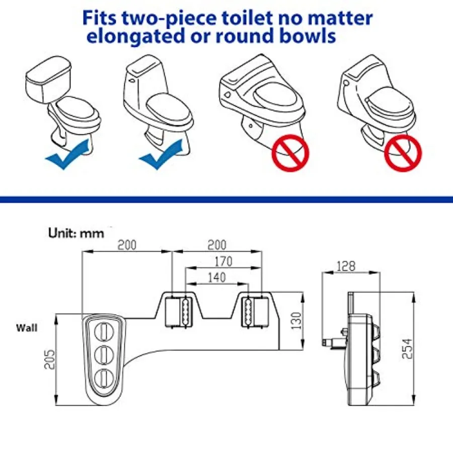 description