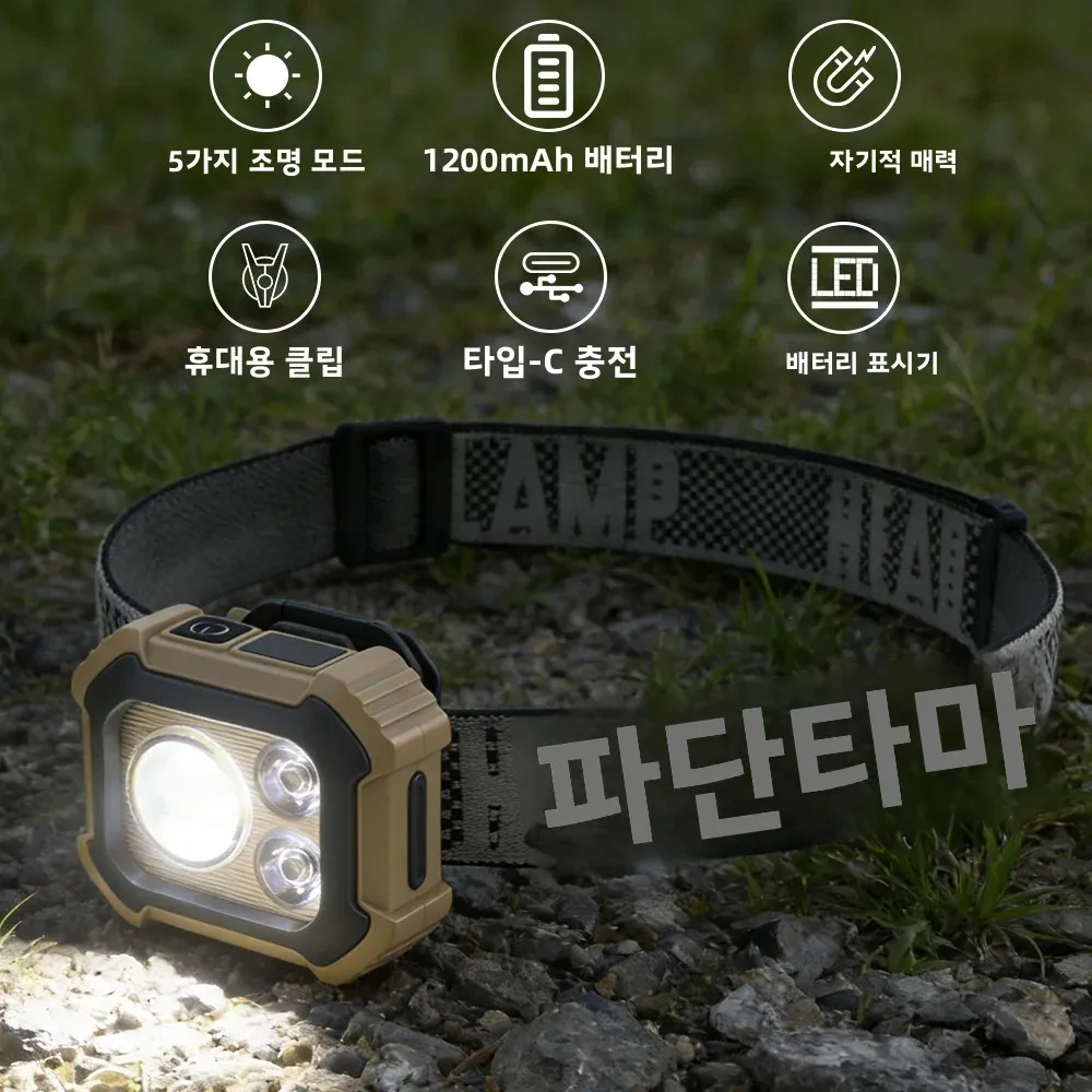 BORUiT 강력한 LED 헤드램프 Type-C 충전식 5가지 모드 휴대용 헤드라이트 브래킷 작업등 캠핑 야외 손전등