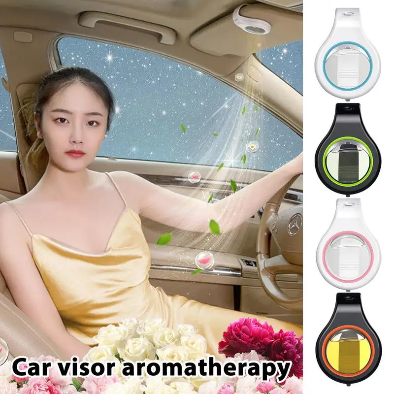 

Освежитель воздуха для автомобиля, освежитель воздуха для автомобиля