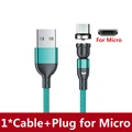 Green for Micro
