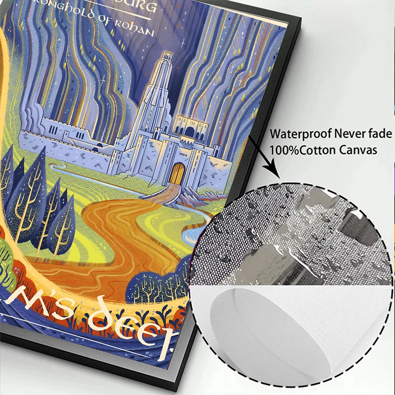 Ring Art Poster Retro Travel Abstract Canvas Painting Vintage Film Mordor Castle Lord Magic Wall Art Picture Kid Room Home Decor