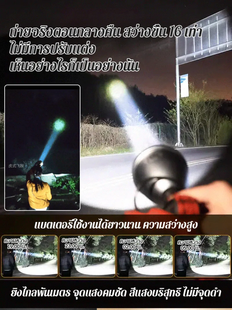 Outdoor Searchlight Headlamp Strong Light Rechargeable Super Bright Waist Hanging Lamp Head Mounted Split Long-range LED Lamp