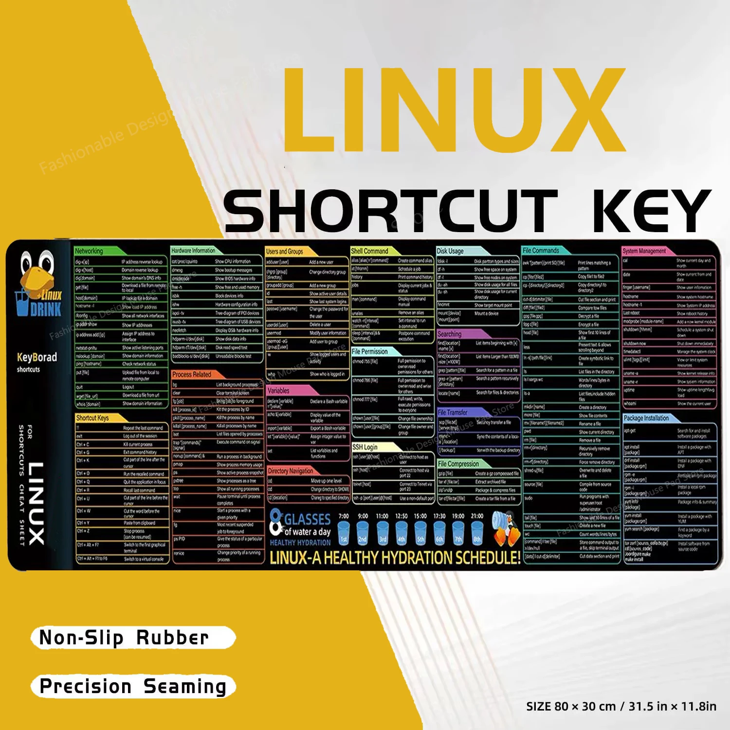For LINUX Drink Clear Shortcut Keys Mouse Pad Desk Mat Cheat Sheet Software Web AI Engineer Mousepad Office Users None Slip