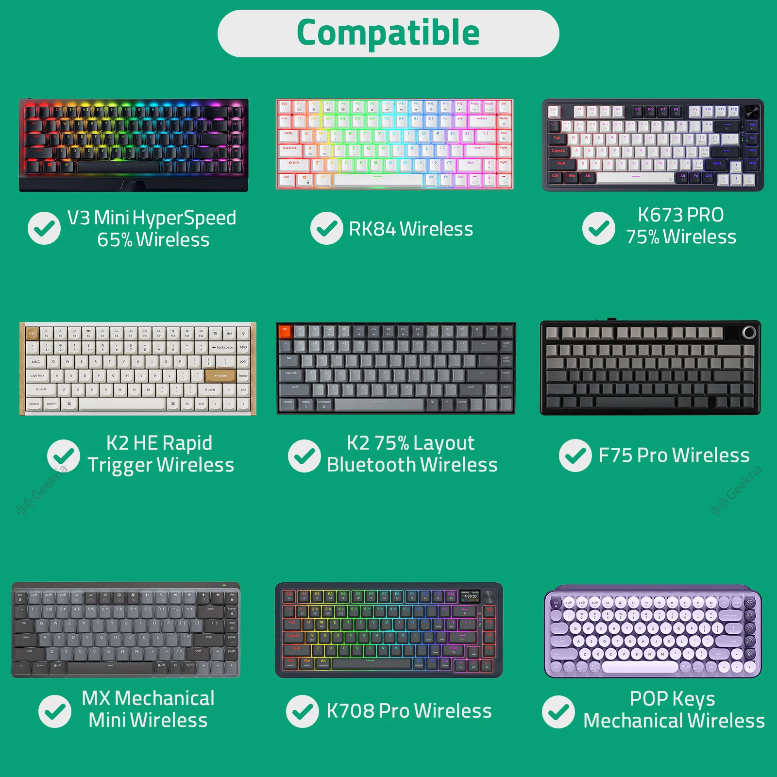 Geekria 75% 84キー ゲーミングキーボードケース、Keychron K2 / K2 HE