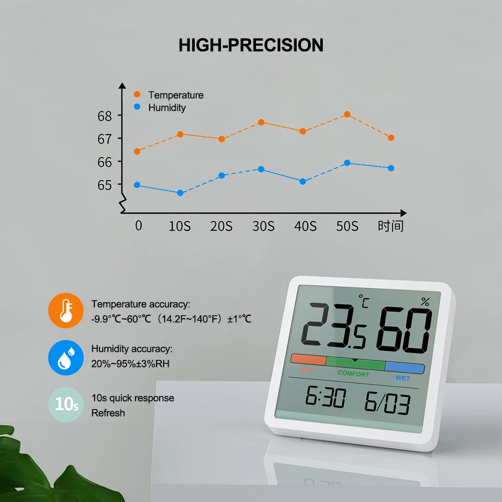https://ae01.alicdn.com/kf/S8715e1d51d044c01b6c932fb3c0f4f3dG/Mute-LCD-Digital-Indoor-Thermometer-Hygrometer-Clock-Home-Bedroom-Baby-Room-Environment-Monitor-Temperature-Humidity.jpg
