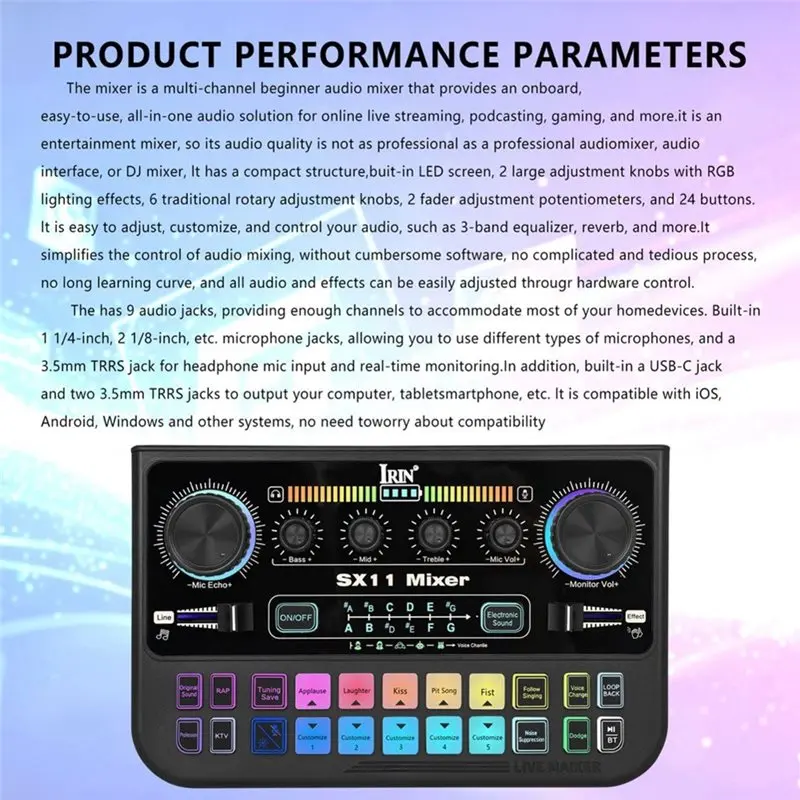 IRIN SX11 DJ 믹서용 호환 라이브 사운드 카드, LED 스크린, 3세그먼트 이퀄라이저, 3.5mm TRRS 인터페이스 포트 탑재