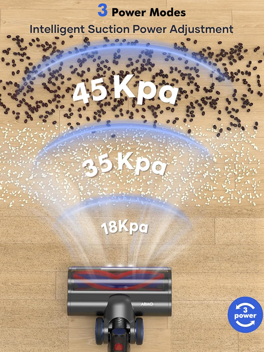 Armo S16 무선 청소기 45kPa 500W 전원 6 in 1 LED 무선 청소기, LCD 스마트 스크린, 90° 접을 수 있는 55분 작동 시간, 휴대용 청소기
