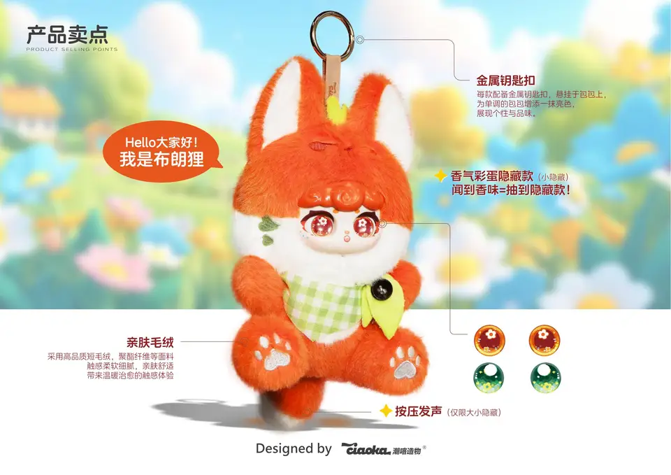 Ciaoka Lucky Meow V3 Trend Plush Surprise Blind Box Bag Pendants