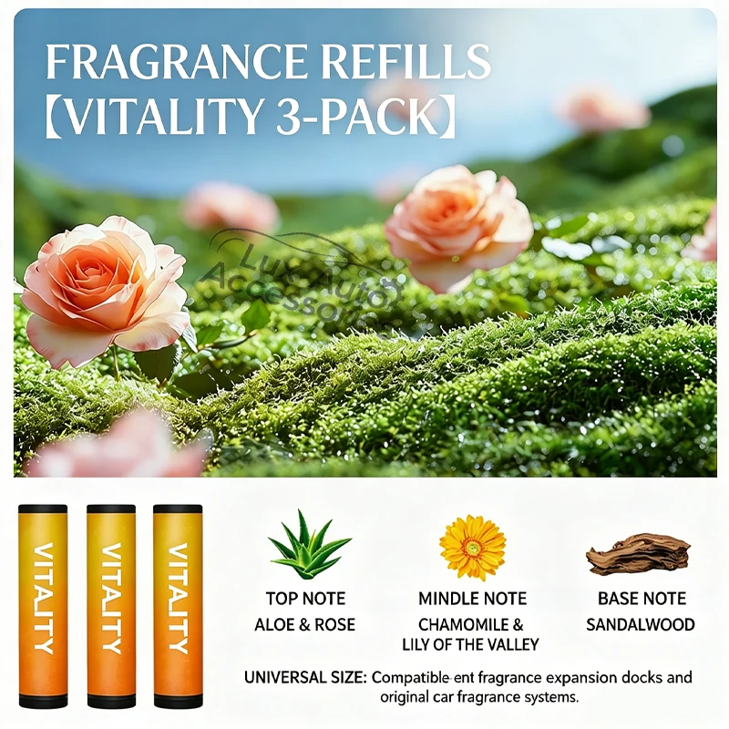 Fragrance B