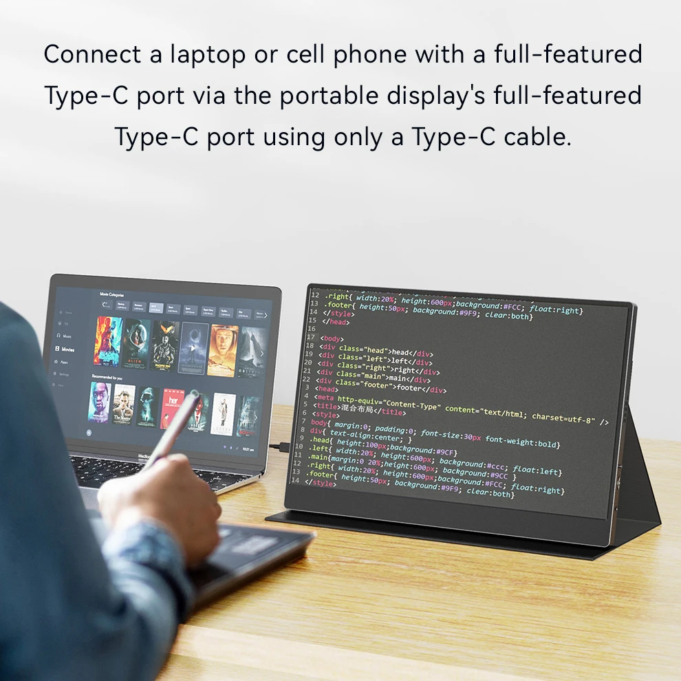 ޴  FHD 1080P IPS USB-C ̴ HDMI   ° ȭ,  Ʈ PC ȵ̵ ġ Xbox PS4/5 , 15 ġ