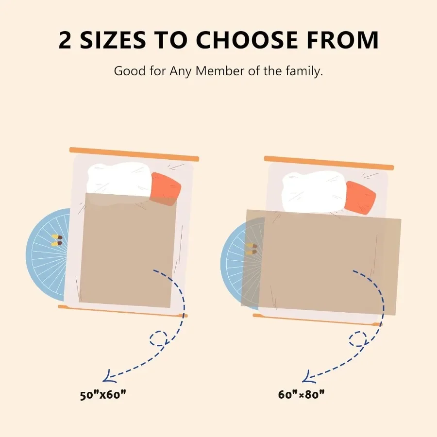 Chunky Knit Blanket Throw: 60''x80'' Chenille Chunky Knitted Throw Blanket for Bed Couch Handmade Thick Big Cable Knit Blanket