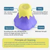 Volcano Microwave Oven Oil Dirt Cleaner Easily Cleans Microwave Appliances For The Kitchen Refrigerator Cleaning Tools 4