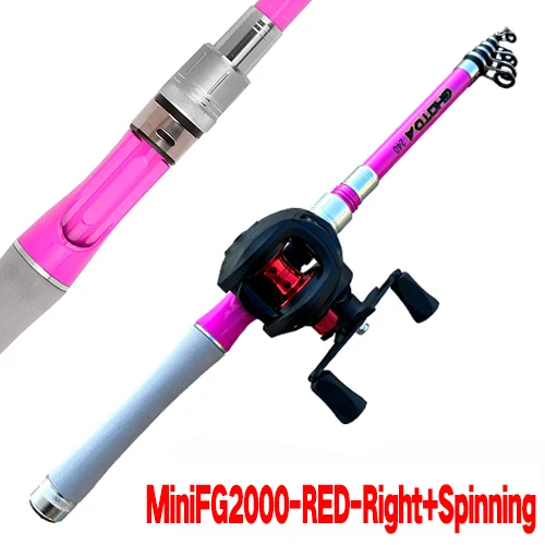 Spin Rod Reel-Right