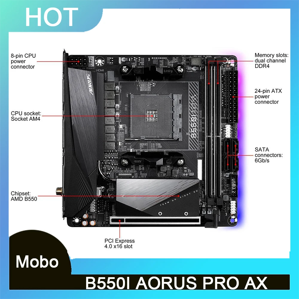B550I Aorus Pro Ax Per Gigabyte B550 Am4 Ddr4 64Gb Pci-E 4.0 Scheda Madre Desktop Mini-Itx
