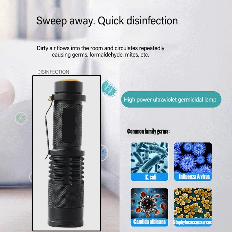 UV Violet Flashlight 395NM Aluminum Alloy Banknote Inspection Lamp Mini Portable Mask Fluorescent Detection Test Bulb Torch