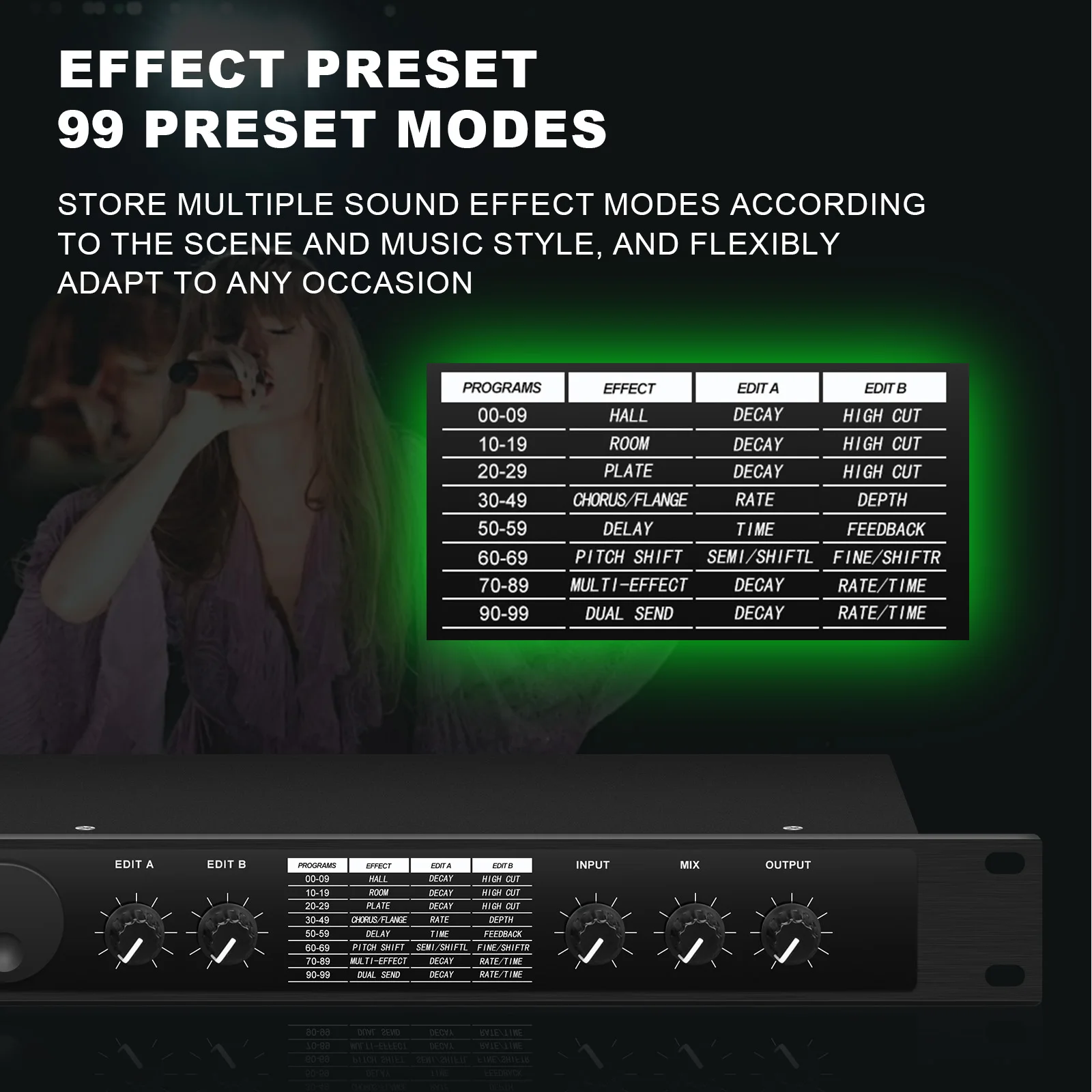 Professional digital reverberation multi effect DSP processor audio processor equalizer audio equalizer audio processor
