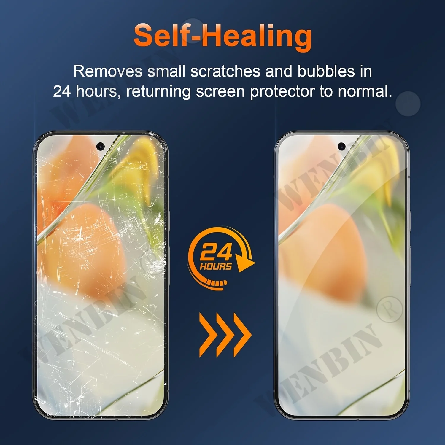 3-Piece Full Cover Privacy Hydrogel Screen Protector Set