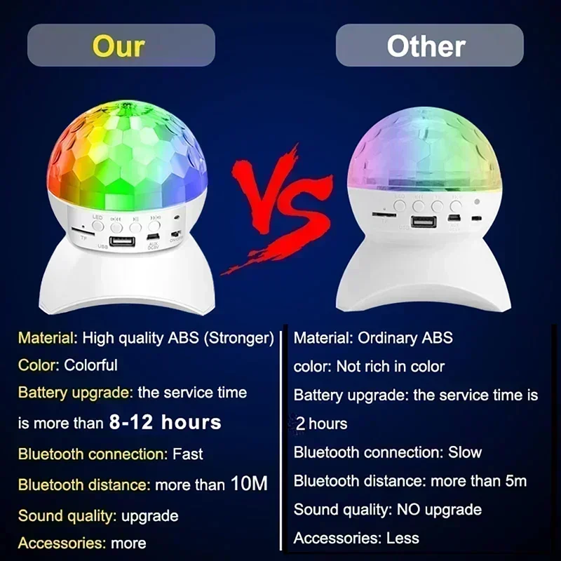 Bluetooth Sound Stage Light Christmas Projection Light Colorful Crystal Magic Ball Music Flash KTV Dazzling Atmosphere Light starry projector light