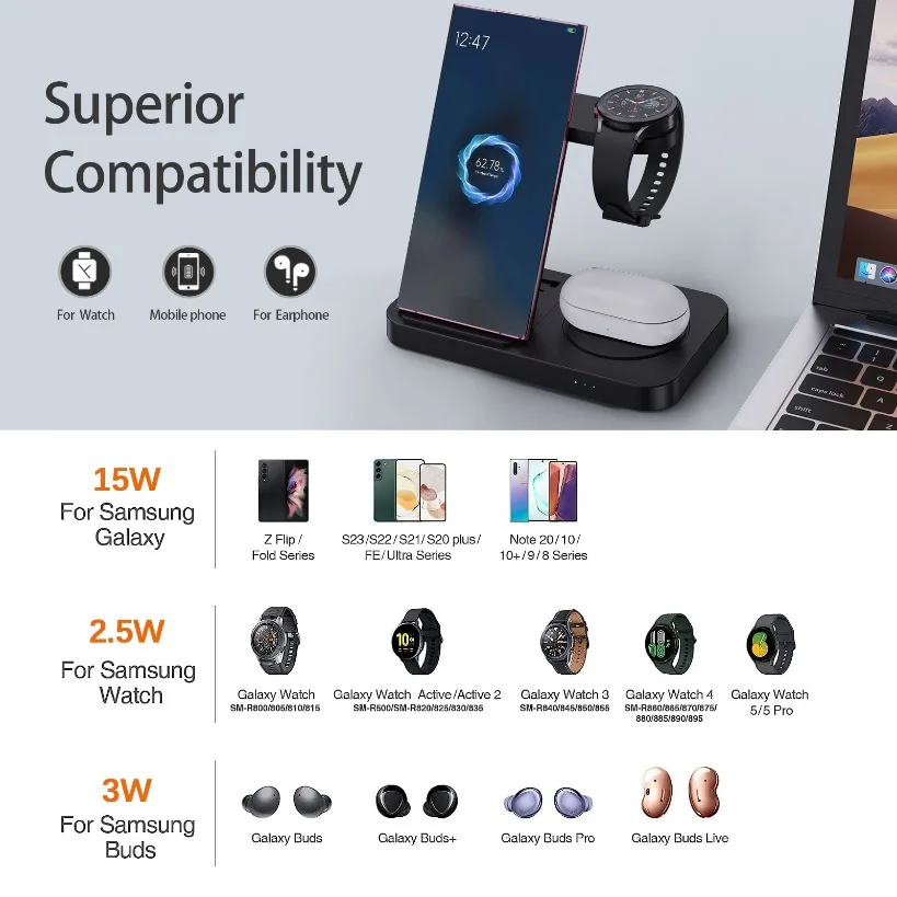 dsc-products