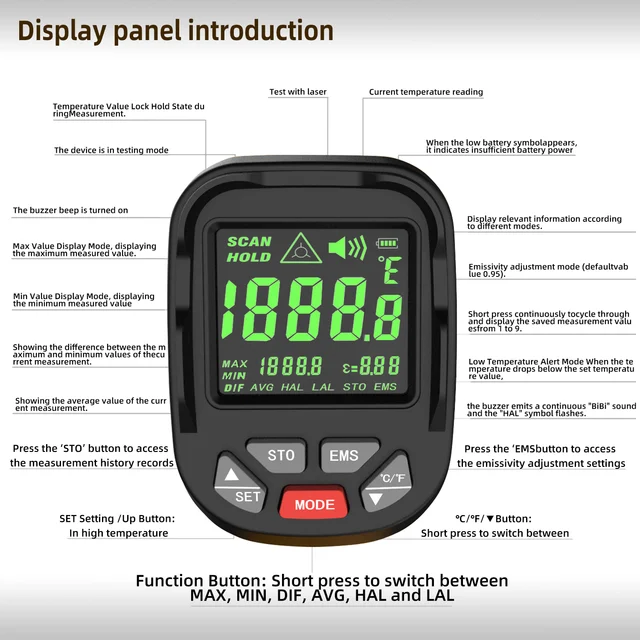 Infrared Temperature Gun Pyrometer 50:1 Industrial Laser Thermometer-50°C~1400℃  High Temp IR Thermometer for Furnace Smelt Forge - AliExpress