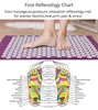 1PC/SET Massager Cushion Acupressure Mat Pillow Relieve Stress Back Pain Massage for Acupuncture Yoga Muscle Relaxation 6