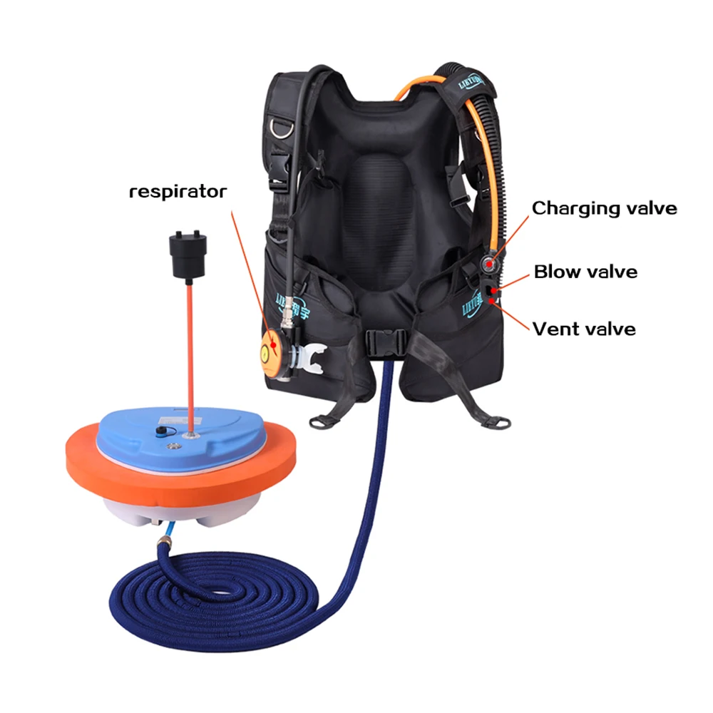 Ventilateur De Plongée TUXING étanche 3 Heures - Rechargeable, Portable, Sous-marin