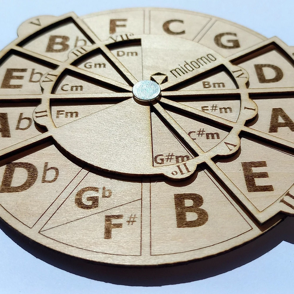 Circle of Fifths Chord Wheel Rotating Disk Melody Tool Guitar Notes Chords Key Signature guitar learning tool