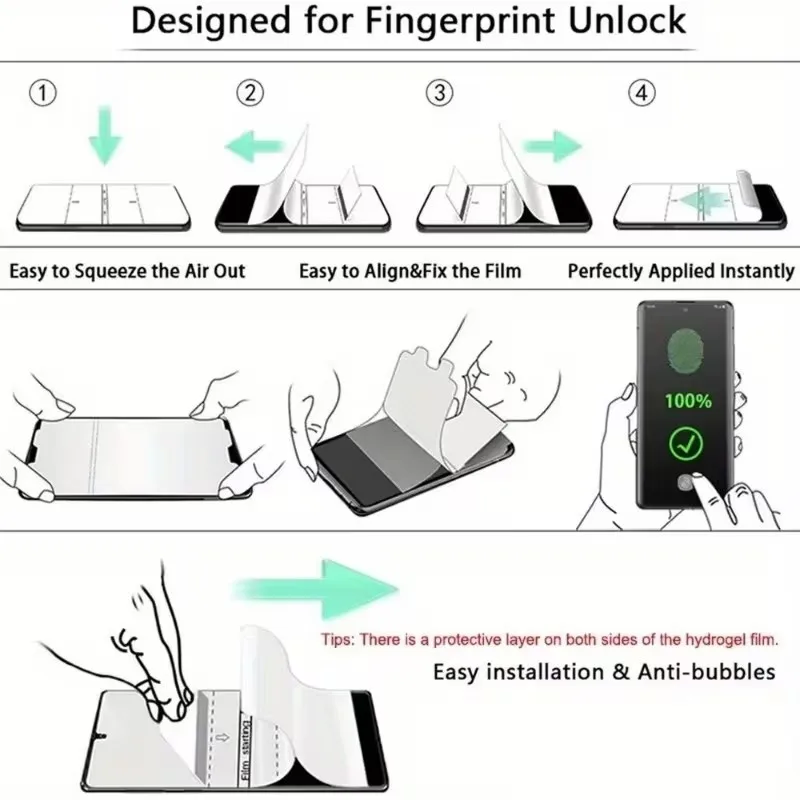 3PCS Volle Hydrogel Film Für Motorola G04s G05 G06 G15 G14 G23 G24 G56 G100 Screen Protector Moto G34 g35 G45 G54 G75 G84 G96 5G – Detail 7