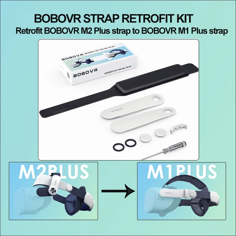 Bobovr-Retrofit 2,Pro,m2,プラス,m1,ヘッドバンド,ハニカムパッド,幅広のトップチューブ付き,DIYツール用