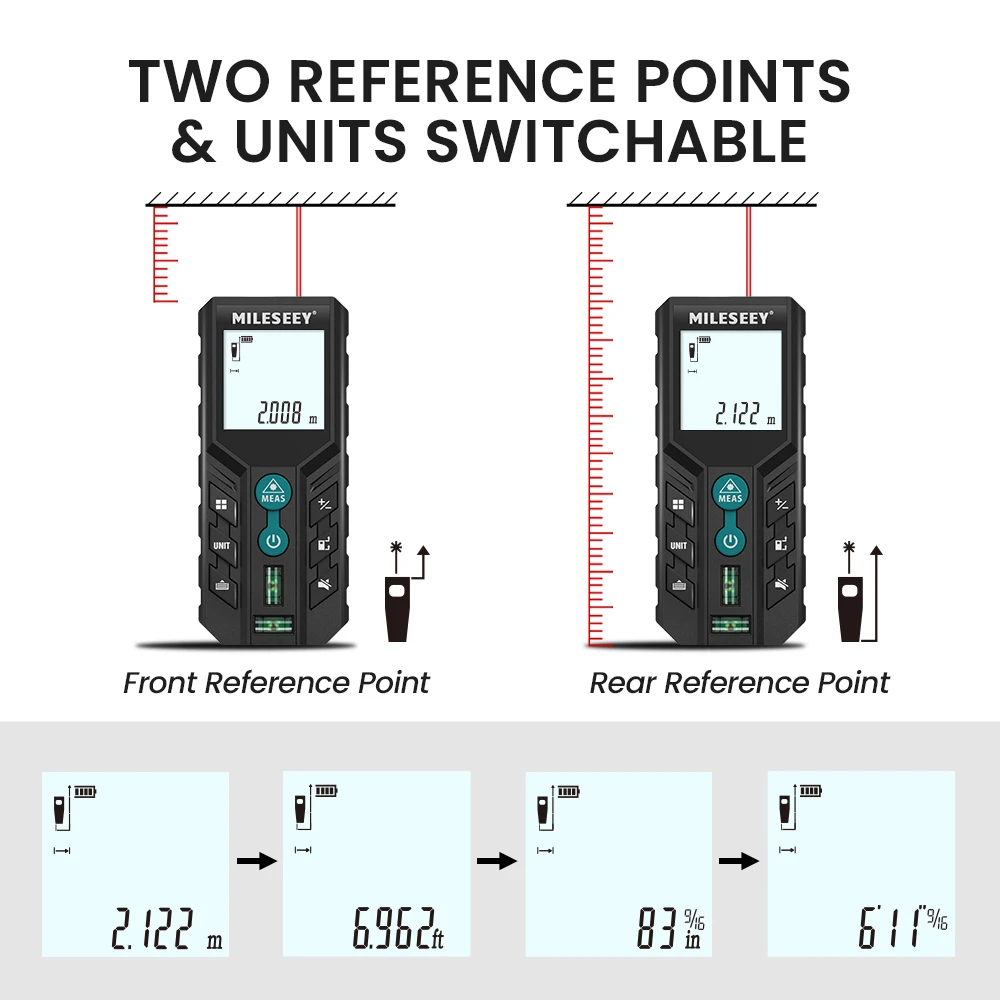 Mileseey D2 Distance Laser Meter 40M 120m