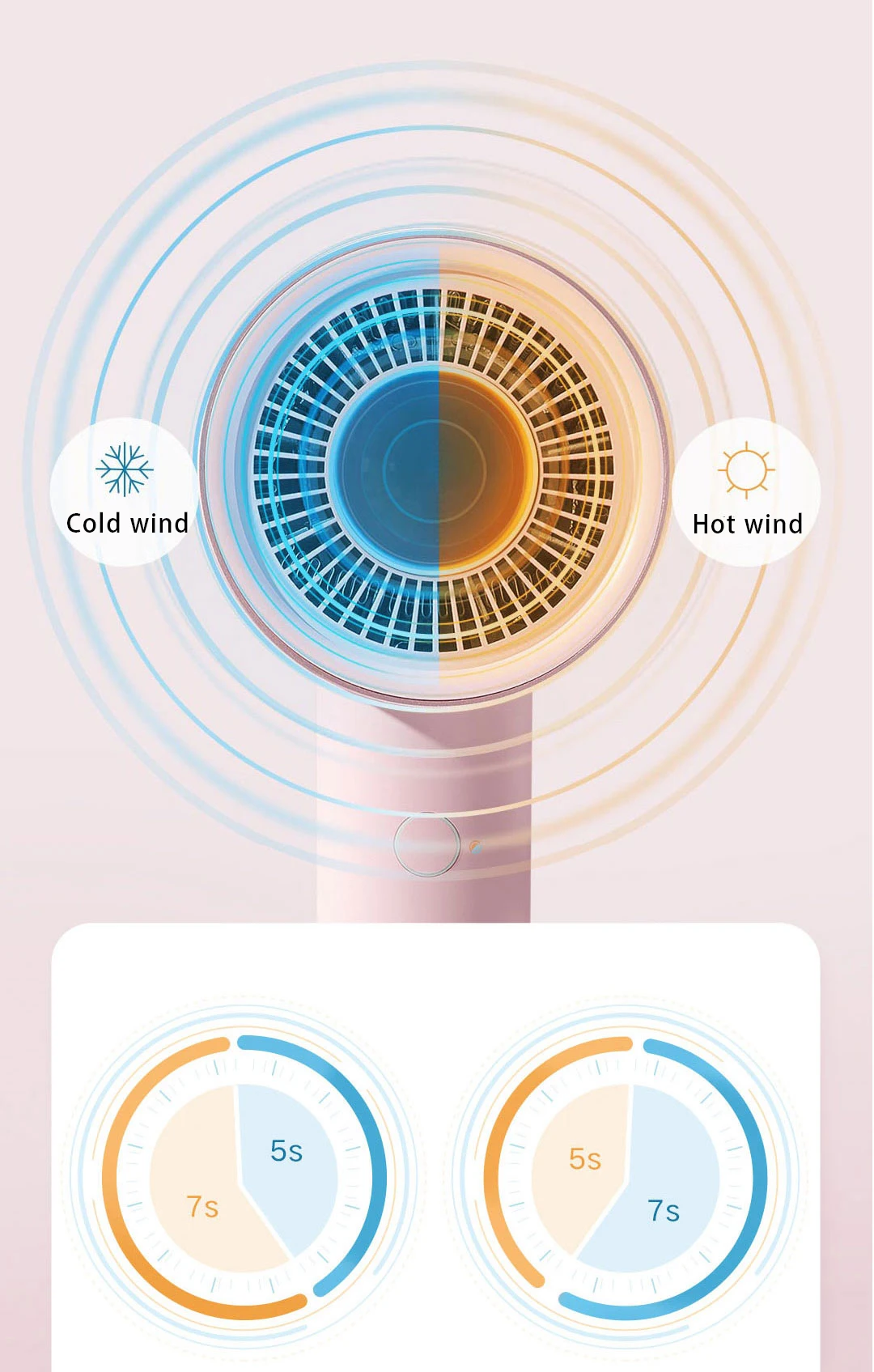 Фен xiaomi mijia h500c. Фен xiaomi розовый. Mijia h500c. Mijia h500c. Фен ксиаоми h500.