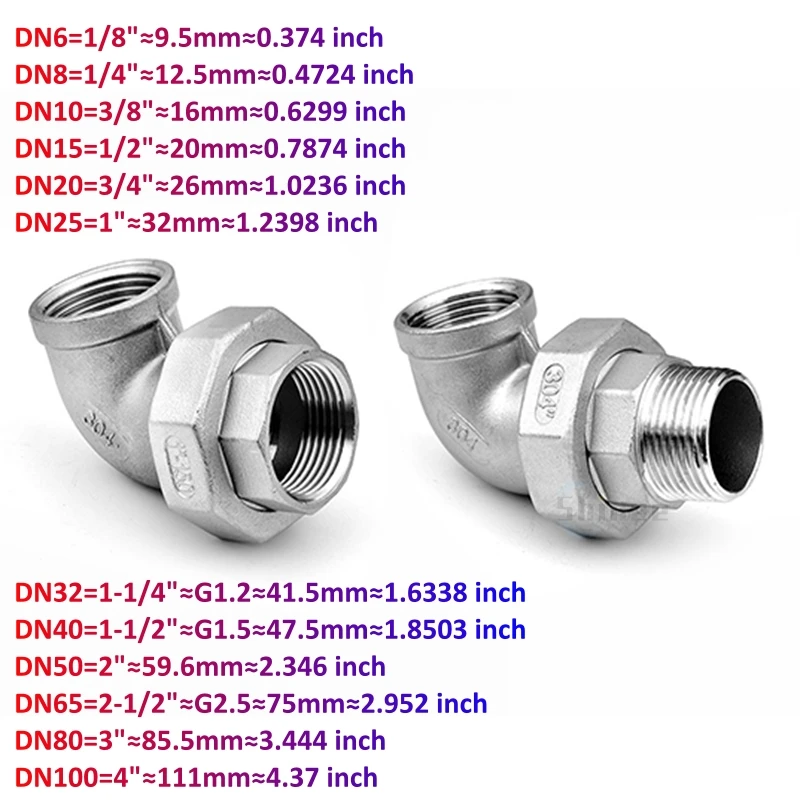 3/4" BSP Female 304 Stainless Socket Union Set Pipe Fitting