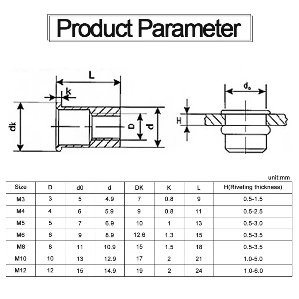 50Pcs Rivet Nut M3-M12 Thread 304 Stainless Steel Flat Head Rivet Nut Insert Nut Hand Rivet Nut Gun Head Manual Riveter Tool Kit Image 4