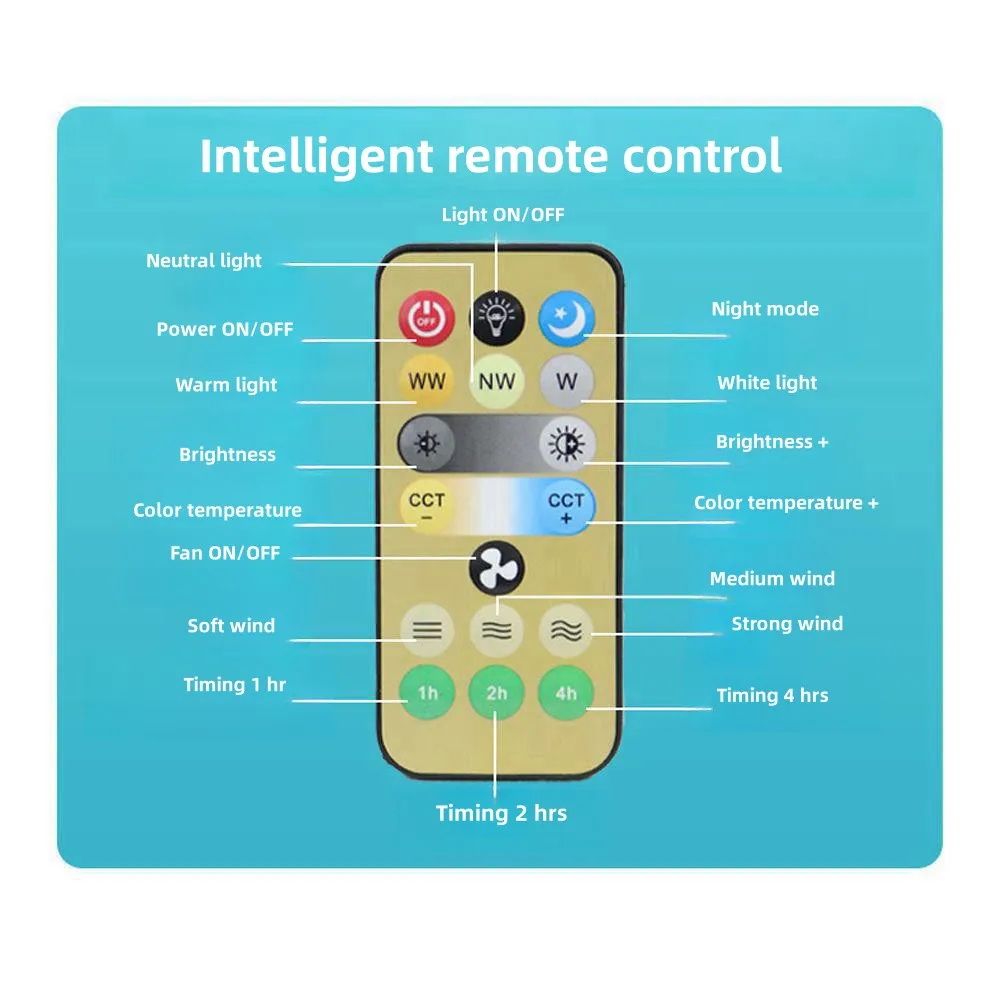 Description Picture 3 of item30W 2In1 Ceiling Fan With LED Lights E27 Lamp Socket With Remote Control AC85-265V For Living Room Bedroom Lighting