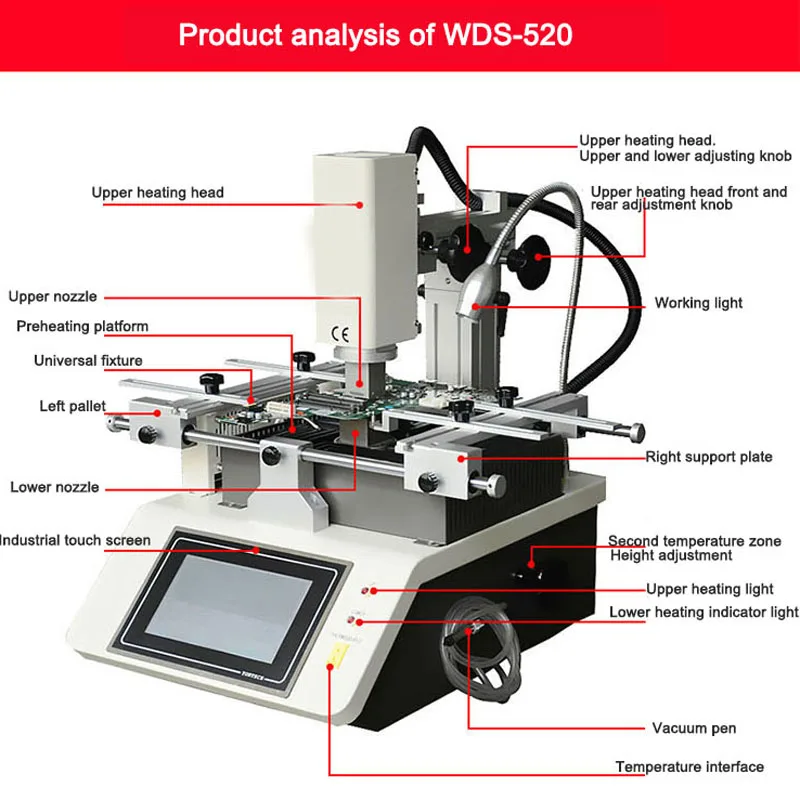WDS-520 BGA Rework Station SMT Infrared Soldering Repair Tools IC Chip Hot Air Welding Equipment 3 Temperature Area Touch Screen 4