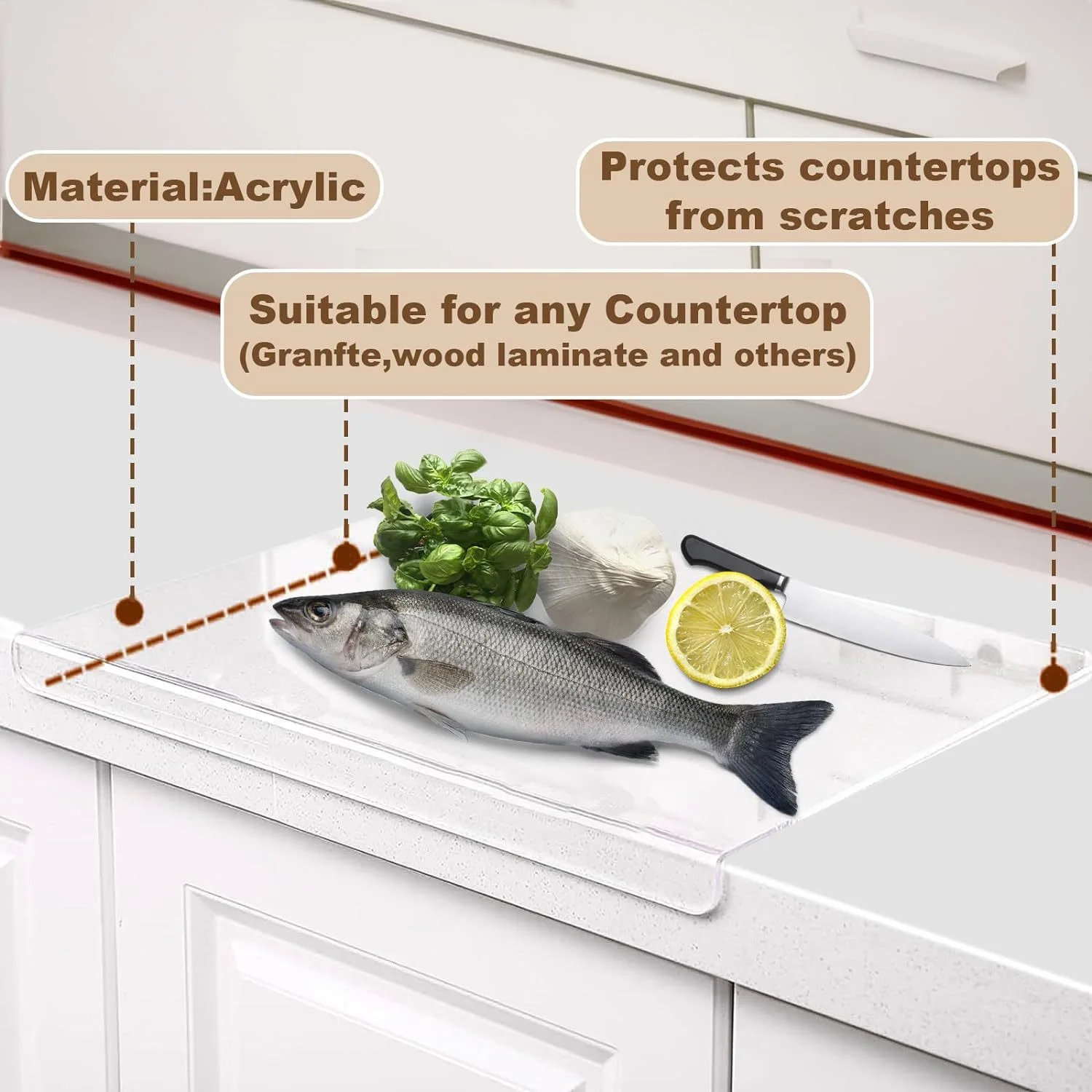 Acrylic Cutting Board with Lip - Clear Kitchen Countertop for Meat Bread  Fruit