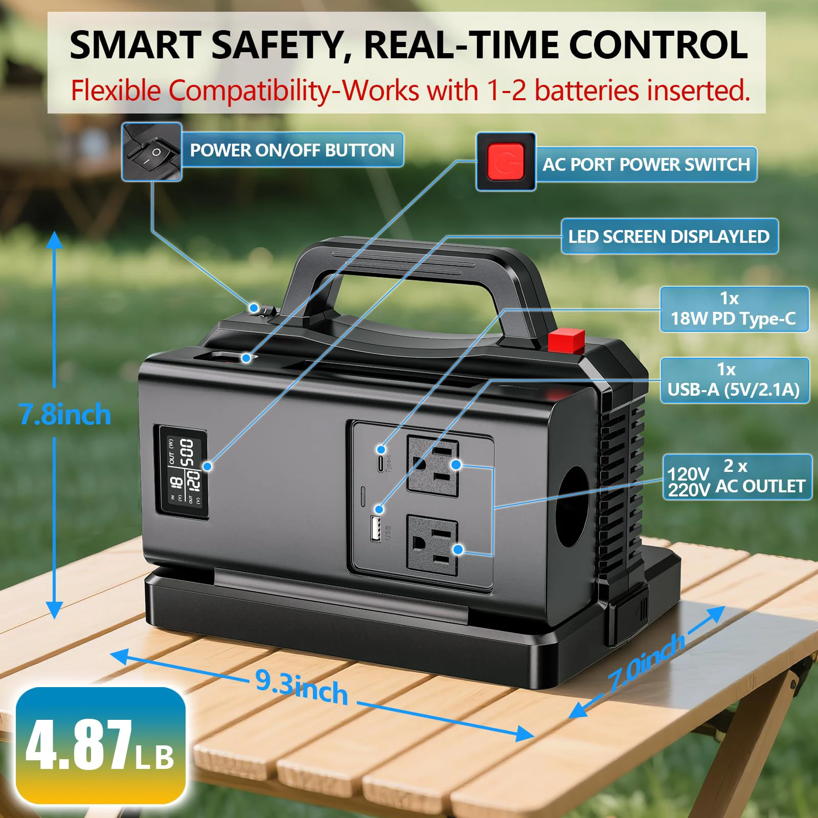 500W Power Inverter Rapid Charger for Makita 18V Battery 2-Ports DC to AC 120V/2