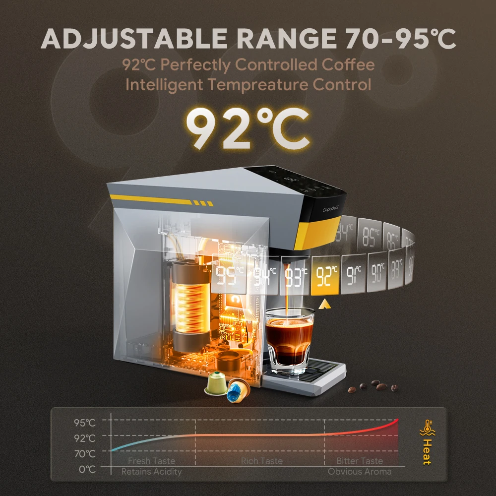 ماكينة صنع القهوة Petrus 2 في 1 ماكينة طحن ومشروب...
