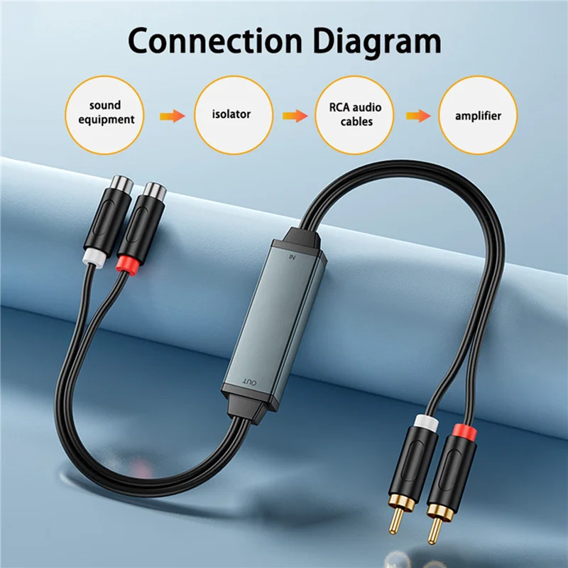 RCA 오디오 아이솔레이터용 APPLIA-5X AV100C 공통 접지 잡음 필터 3.5Mm 간섭 방지 잡음 제거기
