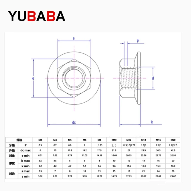 VITI AUTOPERFORANTI | Erre.Gi. S.r.l - Foto 8