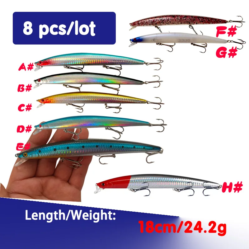 8 Pcs/ lot Minnow Fishing Lures 18cm 24g Floating Wobbler 3D