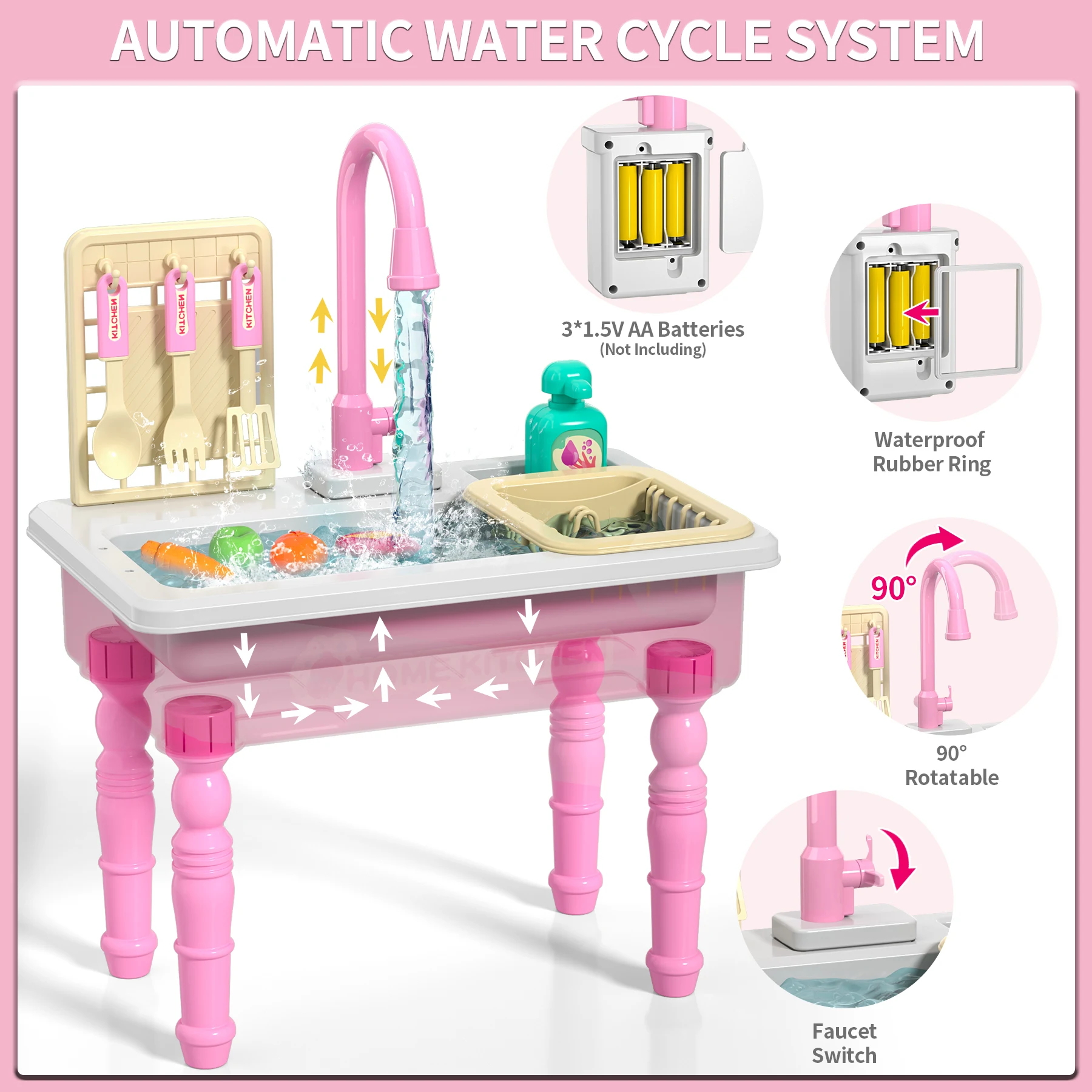 Play Kitchen Sink Toy Running Water Dishwasher Upgraded Automatic Water Cycle System