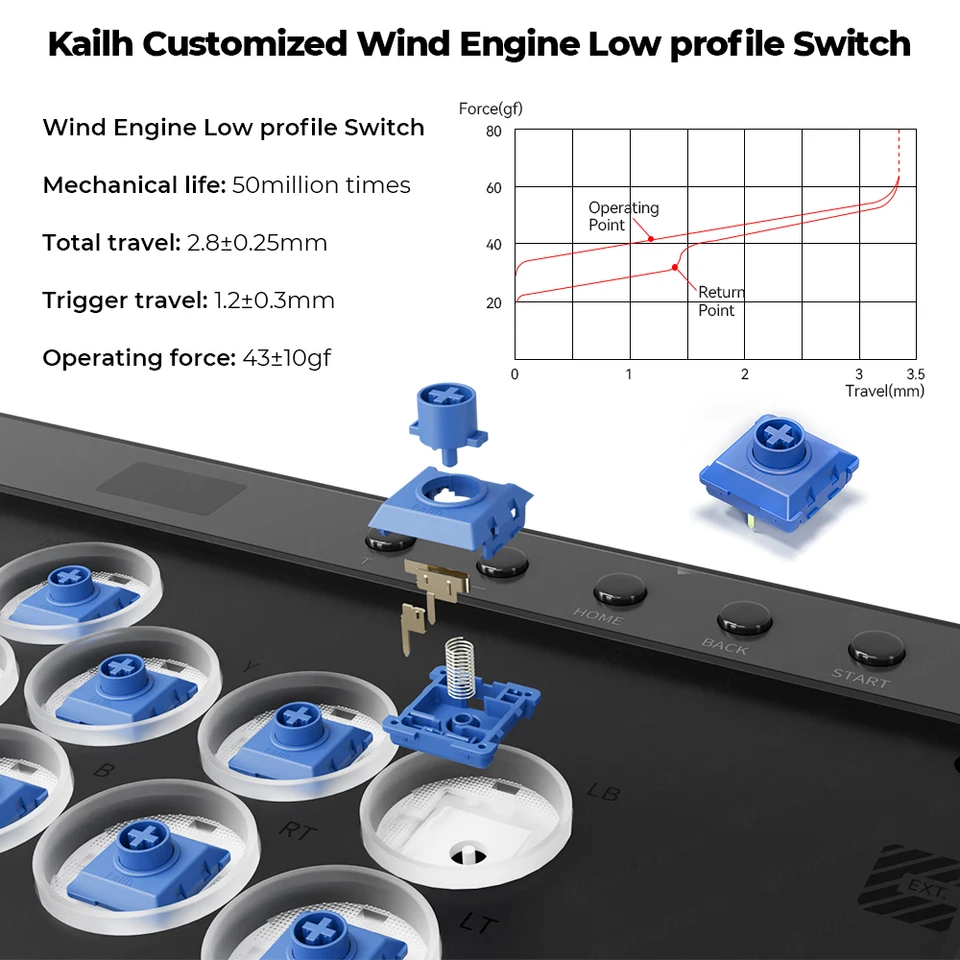 Haute42 C16 マグネット式ヒットボックス レバーレスアーケード