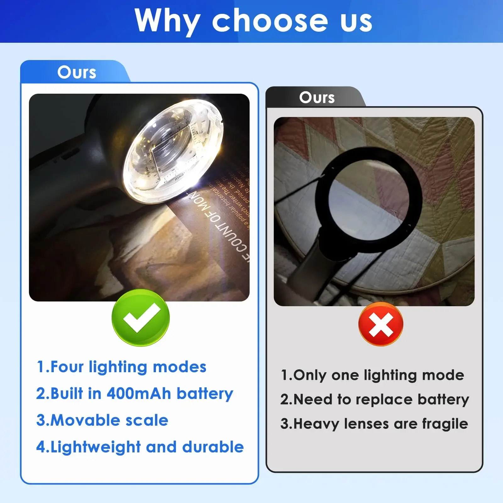 Magnifying Glass Rechargeable 30X Handheld with LED Lights Illuminated 4 Light Modes Scale Jewelry Loupe for Seniors