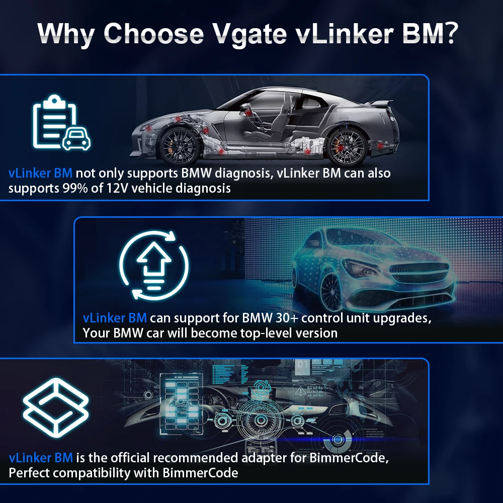 Vgate vLinker BM ELM327 For BMW Scanner Wifi Bluetooth 4.0 OBD2 OBD 2 Car Diagnostic Auto Scan Tool Bimmercode ELM 327 V1.5 V1 5 2