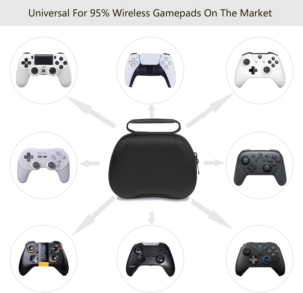 Game Controller Universal Storage Bag Controller Storage Bag For Xbox/PS5 EVA Hard Shell Game Protective Box storage bag