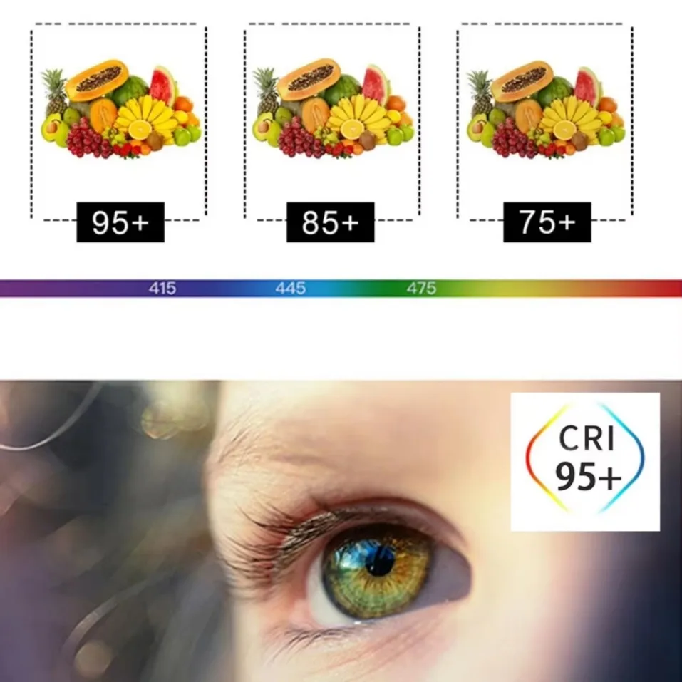 LED 통 COB 디밍 가능 7W 12W 15W 20W 30W 표면 장착형 LED 천장 조명 스포트라이트 360도 회전 실내 조명